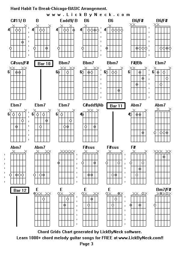 Chord Grids Chart of chord melody fingerstyle guitar song-Hard Habit To Break-Chicago-BASIC Arrangement,generated by LickByNeck software.